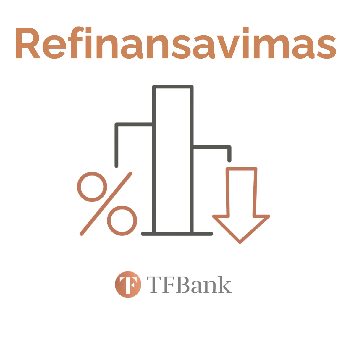 Refinansavimas 202508